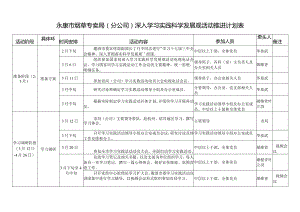 金华市烟草系统关于开展深入学习实践科学发展观活动的.docx