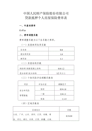 贷款抵押个人房屋保险费率表.docx