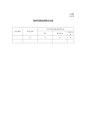 部门预算表8.docx