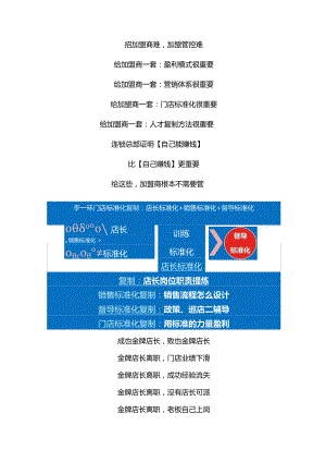 锅圈门店标准化手册：预制菜店长标准化复制与门店销售标准化手册.docx