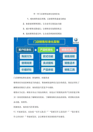 门店销售标准化手册：店面标准化销售流程与门店销售复制手册.docx