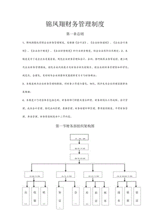 财务部门员工及岗位职责优化初探.docx