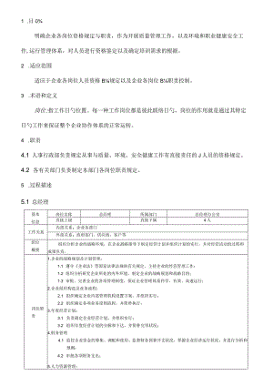 食品企业职位指南.docx
