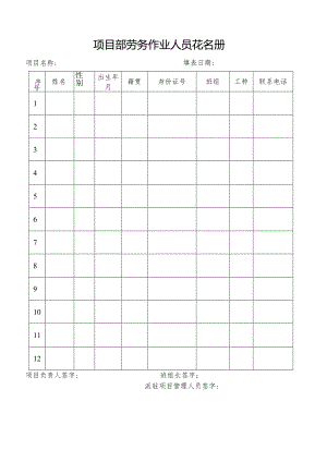 项目部劳务作业人员花名册.docx