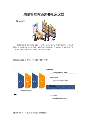 质量管理你还需要知道这些.docx