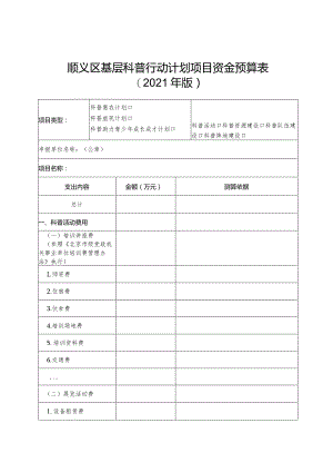 顺义区基层科普行动计划项目资金预算表.docx
