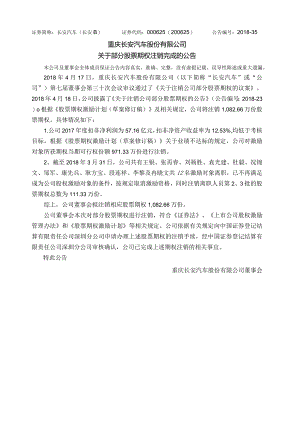 重庆长安汽车股份有限公司.docx