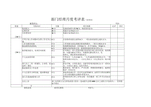 部门经理月度考评表（房务部）.docx