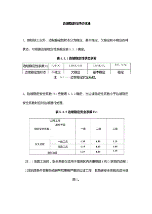 边坡稳定性评价标准.docx