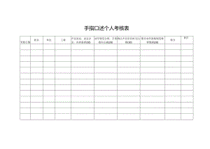 通知-传动部位排查.docx