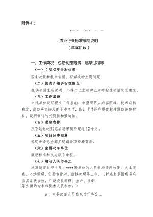 附件4.标准草案编制说明（格式）.docx