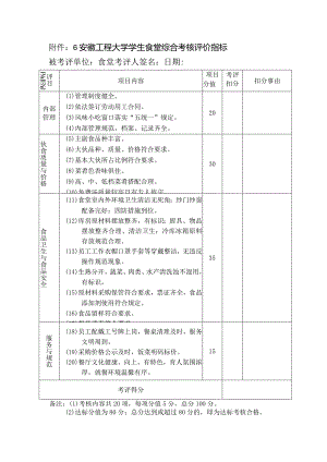 食堂考评小组考核评分表.docx