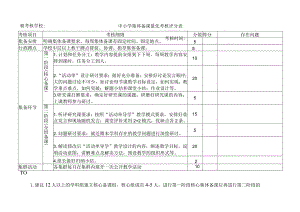 集体备课量化考核评分表.docx
