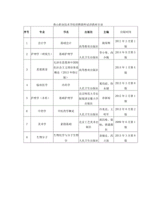 黄山职业技术学院招聘教师试讲教材目录.docx