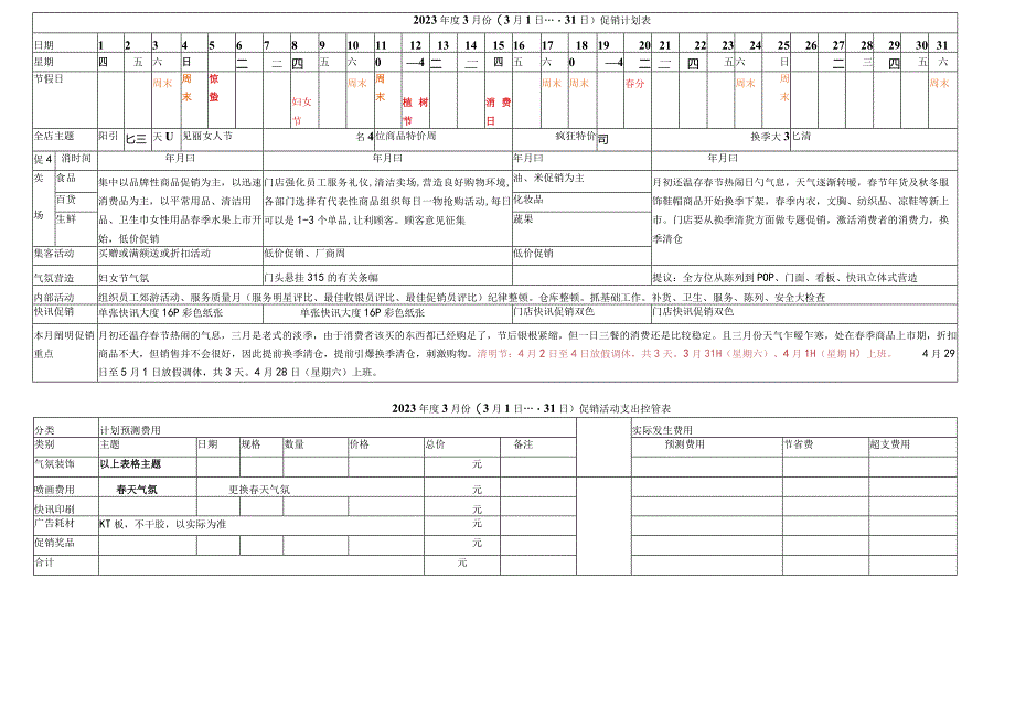 超市年度销售策略.docx_第3页