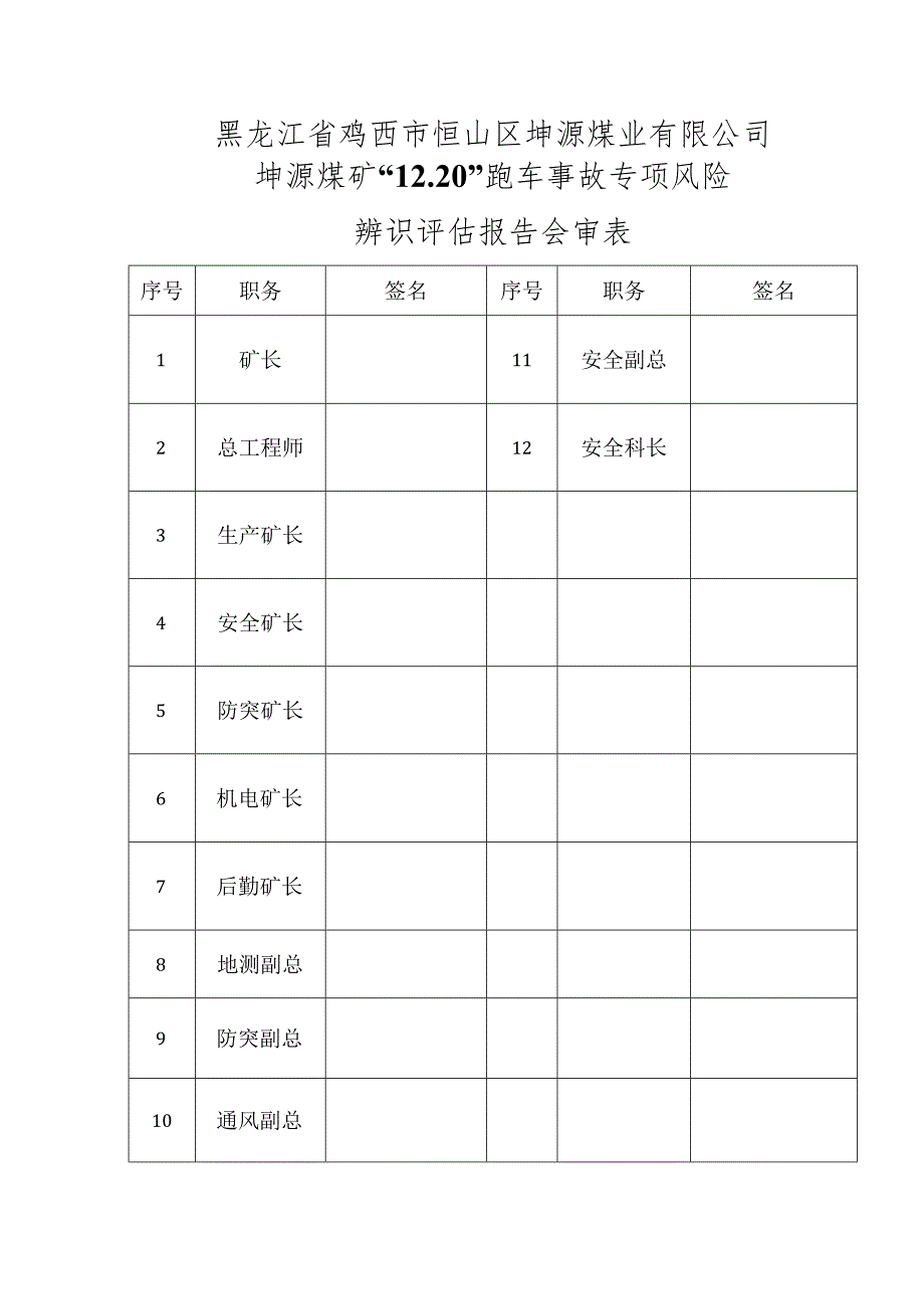 黑龙江省鸡西市恒山区坤源煤业有限公司坤源矿“12.20”跑车事故专项风险辨识评估报告1.docx_第2页