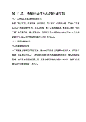 高压燃气工程施工组织设计分项—第11章、质量保证体系及其保证措施.docx