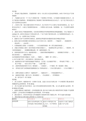辐射防护考试复习习题.docx
