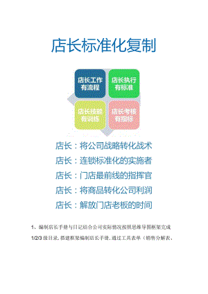 门店标准化手册：零售门店运营标准和流程与店长标准化手册.docx