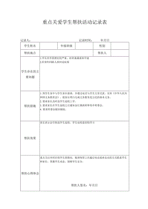 重点关爱学生帮扶活动记录表.docx