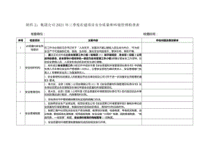 集团公司季度在建项目安全质量环境管理检查表.docx