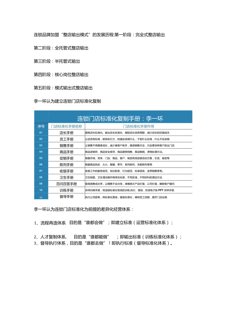 门店标准化管理手册:门店为什么要做标准化与门店标准化手册编写.docx_第1页