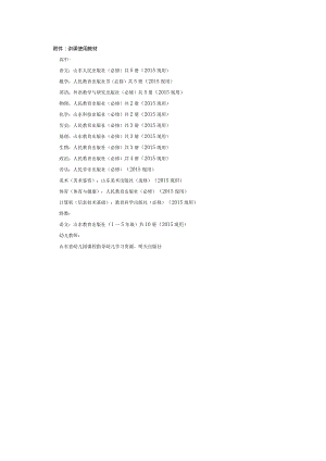 附件讲课使用教材.docx
