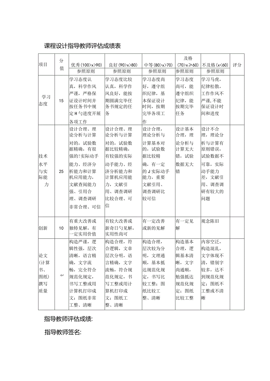 重庆大学运动控制系统设计.docx_第3页