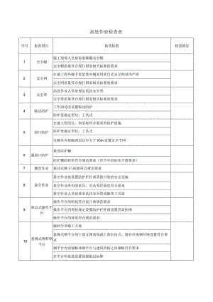 高处作业检查表.docx