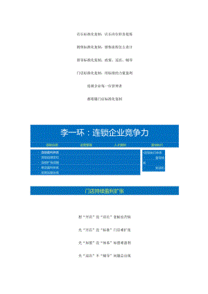 门店标准化复制：门店运营管理的标准化流程与督导标准化手册.docx