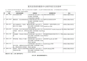 软件交付记录模板参考.docx