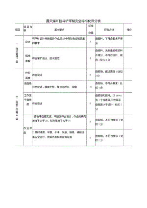 露天煤矿拉斗铲采装安全标准化评分表.docx
