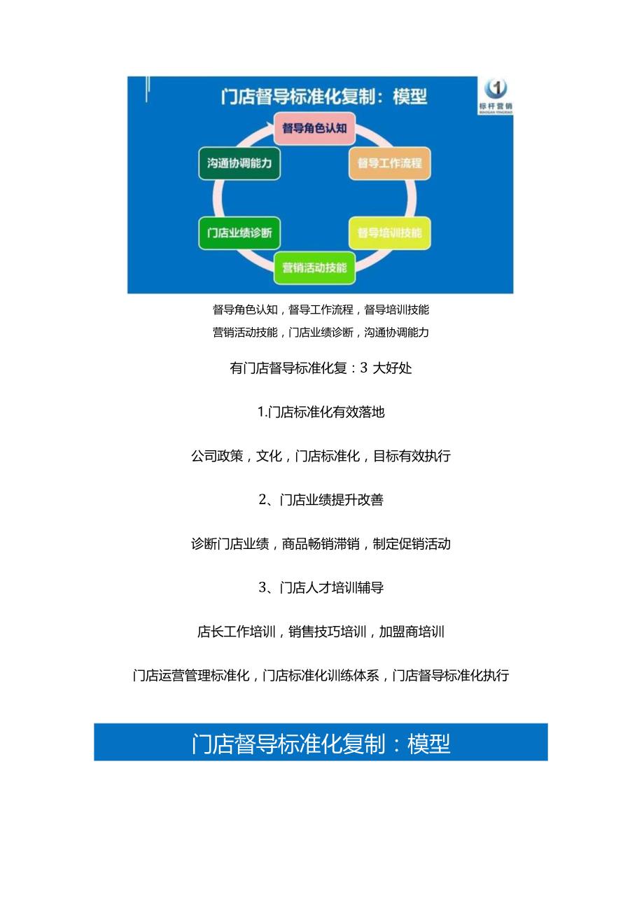 门店督导标准化手册：督导巡店手册与门店标准化管理手册.docx_第2页