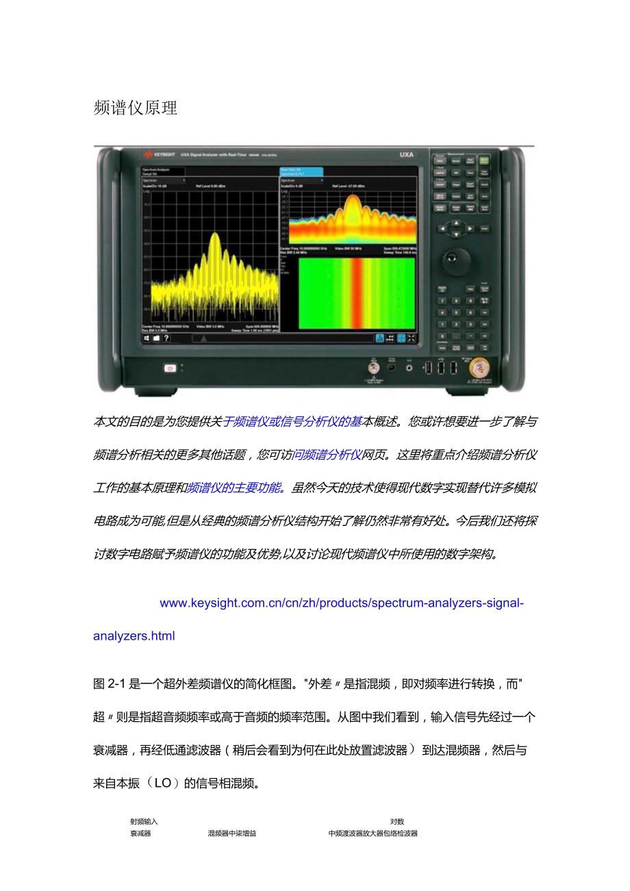 频谱仪原理.docx_第1页