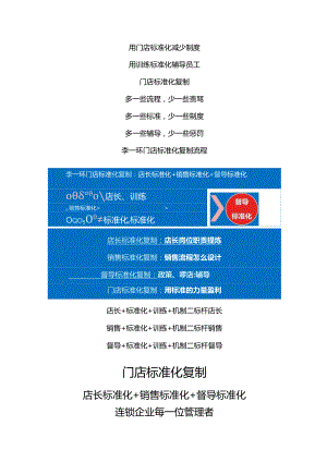 门店的标准化管理制度：连锁店为什么要标准化与门店运营管理手册.docx