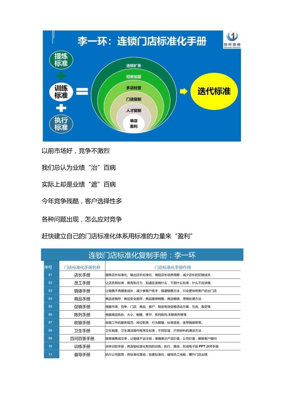 门店标准化的重要性：门店为什么要做标准化与连锁标准化的好处.docx_第3页