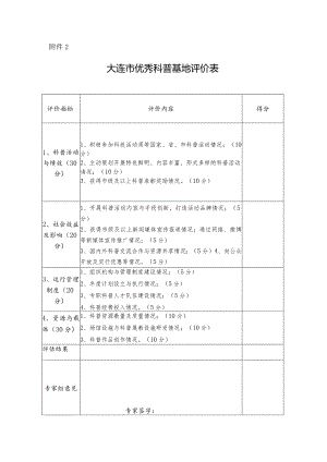 附件6：重庆市科普基地评估等级标准（试用）.docx