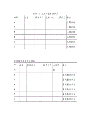 附件二主题讲座参会回执.docx