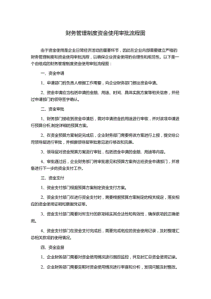 财务管理制度资金使用审批流程图.docx