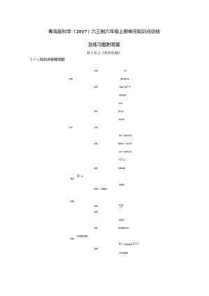 青岛版科学（2017）六三制六年级上册第5单元《简单机械》知识点总结及测试题.docx