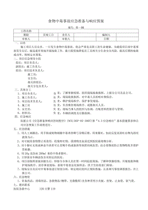 食物中毒事故应急准备与响应预案.docx