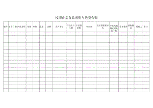 校园食堂食品采购与进货台账.docx