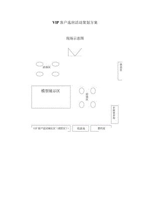 VIP客户选房活动策划方案.docx
