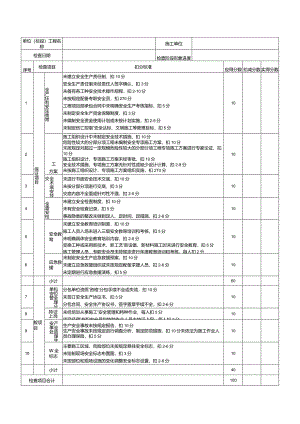 节后复工安全检查表（全面）.docx