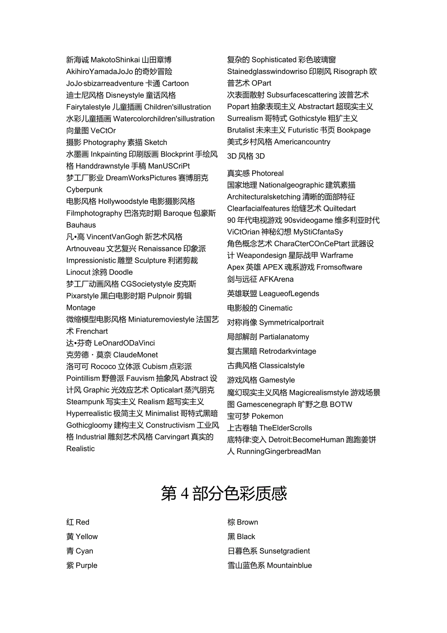 Mid绘画词典.docx_第3页