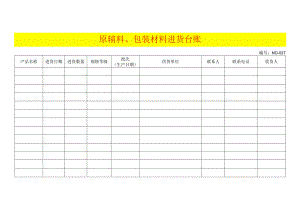 原辅料、包装材料进货台账模板.docx