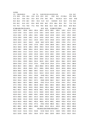 2023年济宁市“运河工匠杯”电工职业技能竞赛理论考试题库理论知识题库答案.docx
