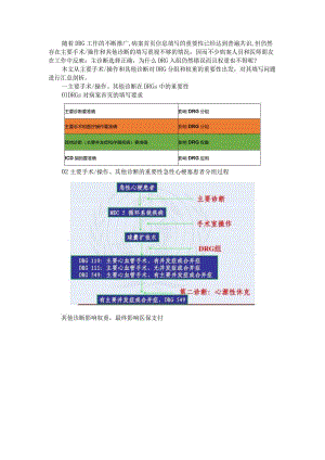 DRG付费下主要手术及其他诊断选择的重要性.docx