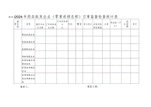 药品经营企业符合性检查统计表、经营和使用专项检查统计表、专项检查工作总结模板.docx
