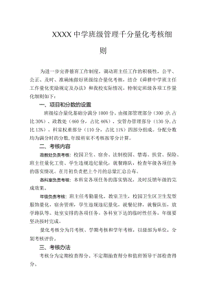 中学班级管理千分量化考核细则.docx
